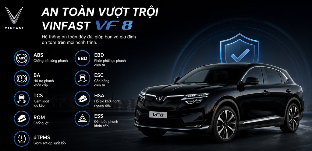 An toàn VinFast VF 8